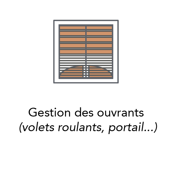 gestion_ouvrants