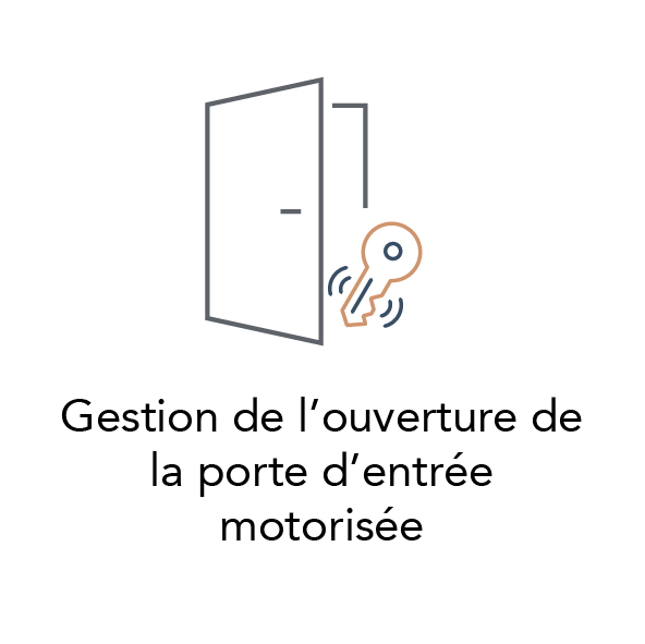 ouverture_porte_motorisee
